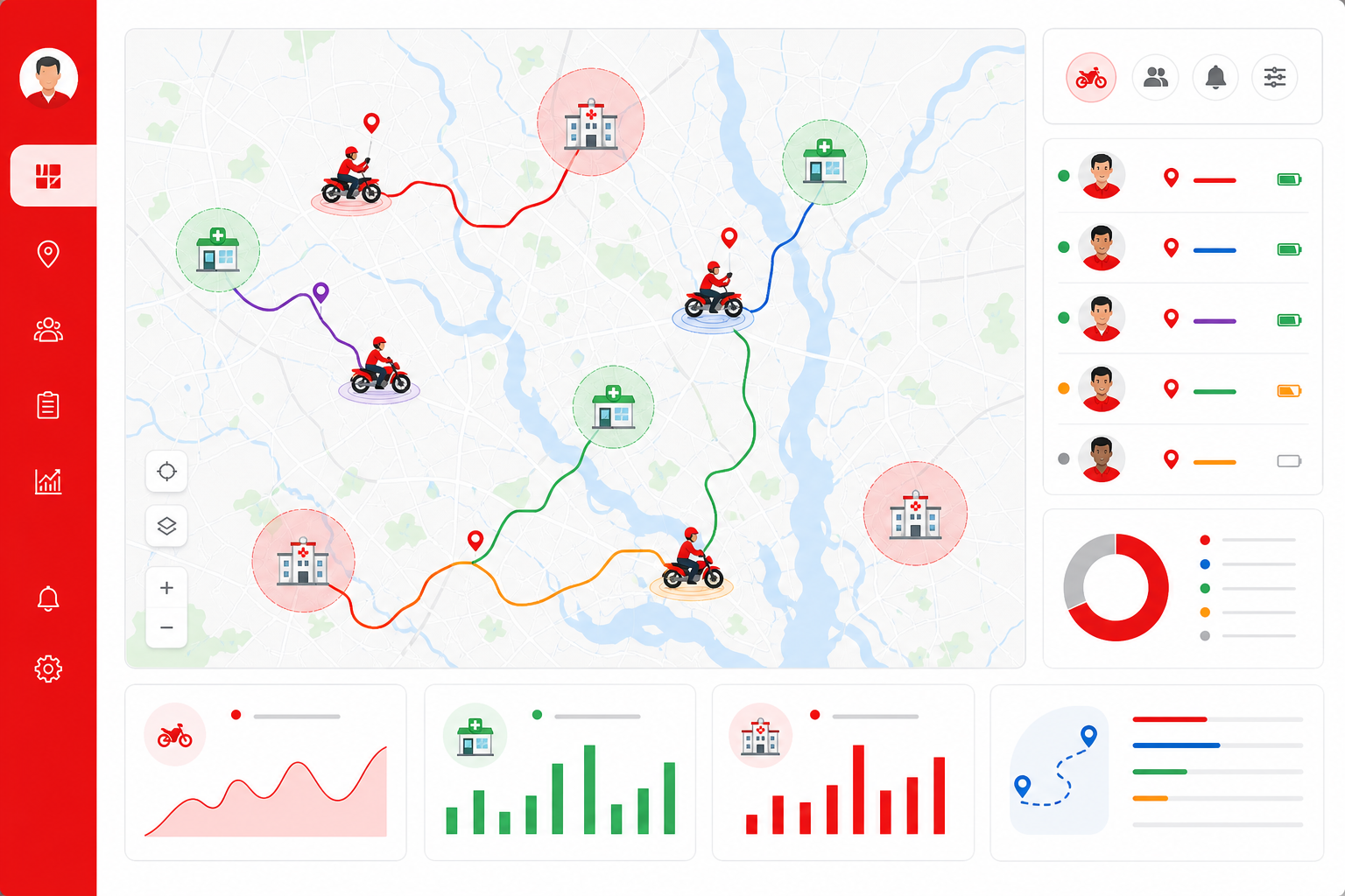 Pharmaceutical field sales rep bike GPS tracking on territory map with live movement