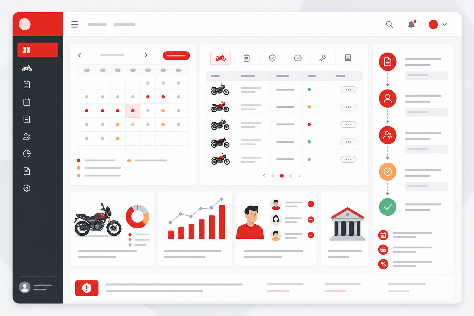 Fleet bike installment payment schedule and asset loss write-off accounts