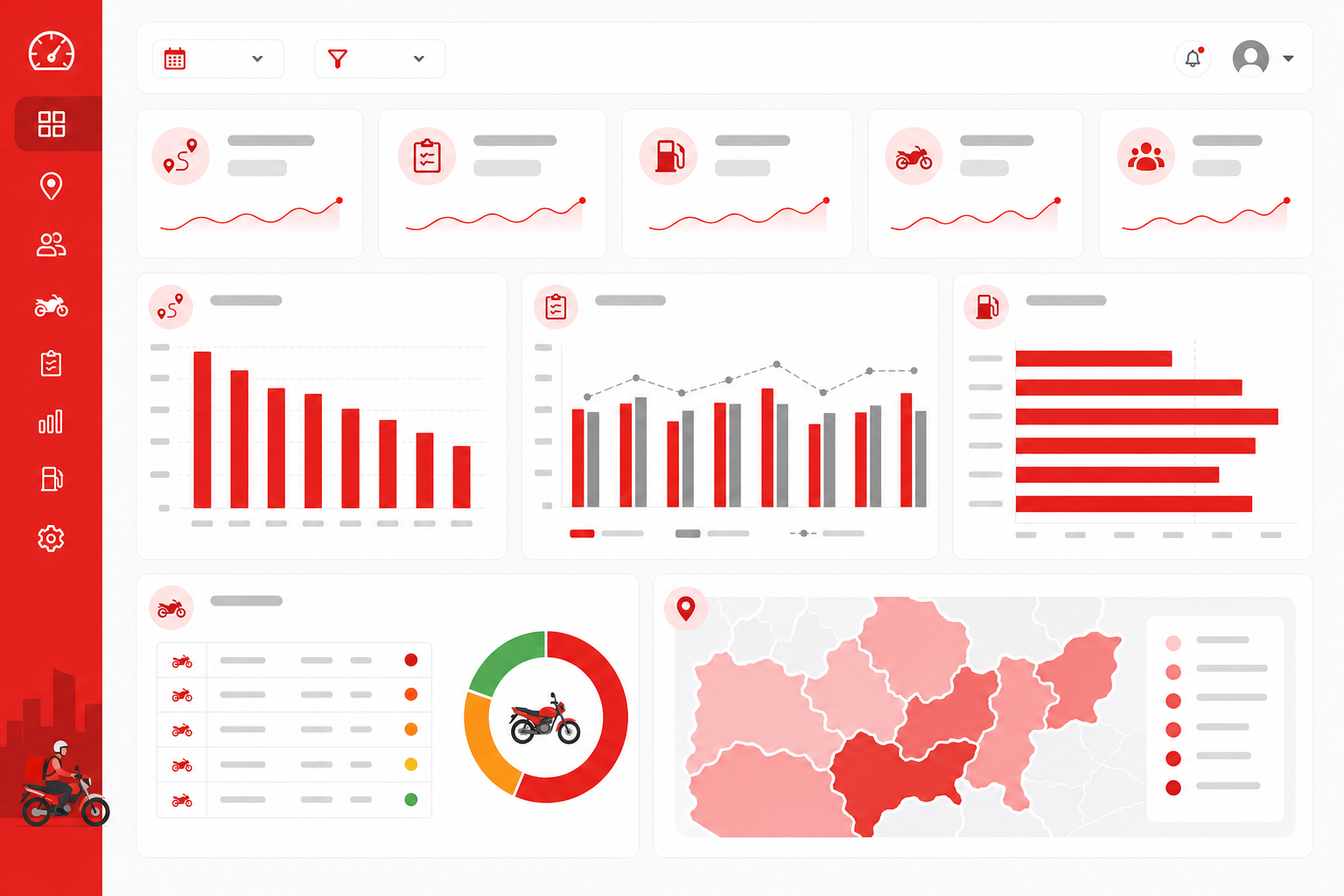 Field sales fleet utilization report dashboard with visit and mileage KPIs