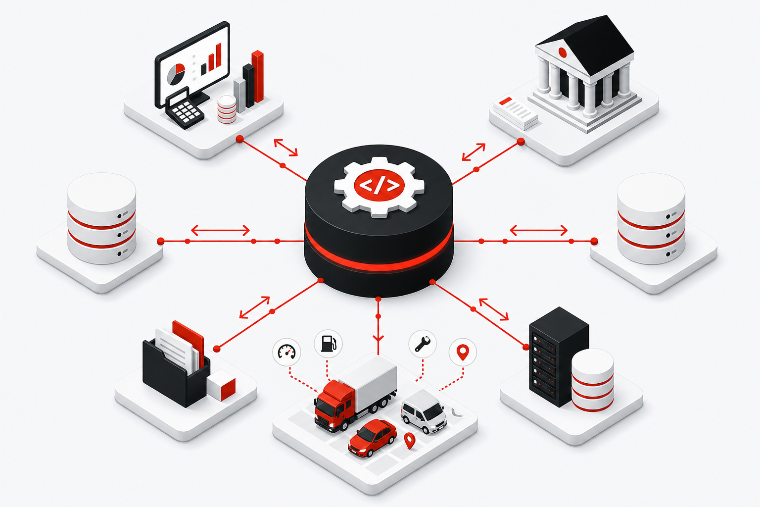API and ERP integration overview