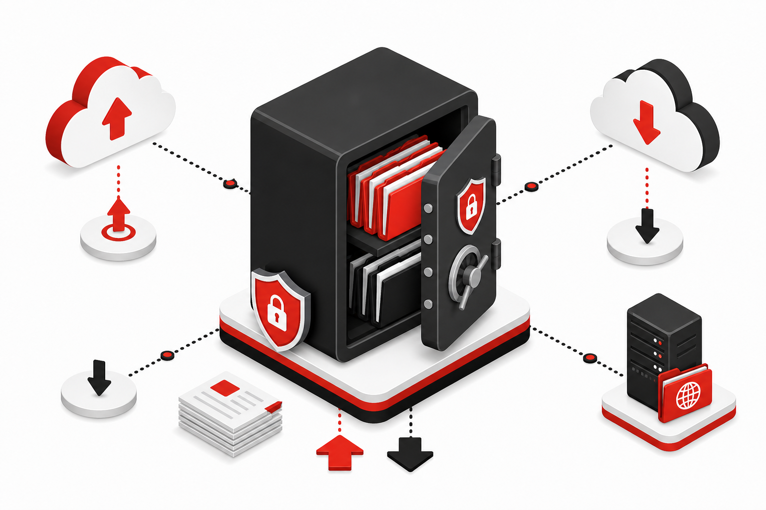 Central file vault connected to cloud storage and FTP servers