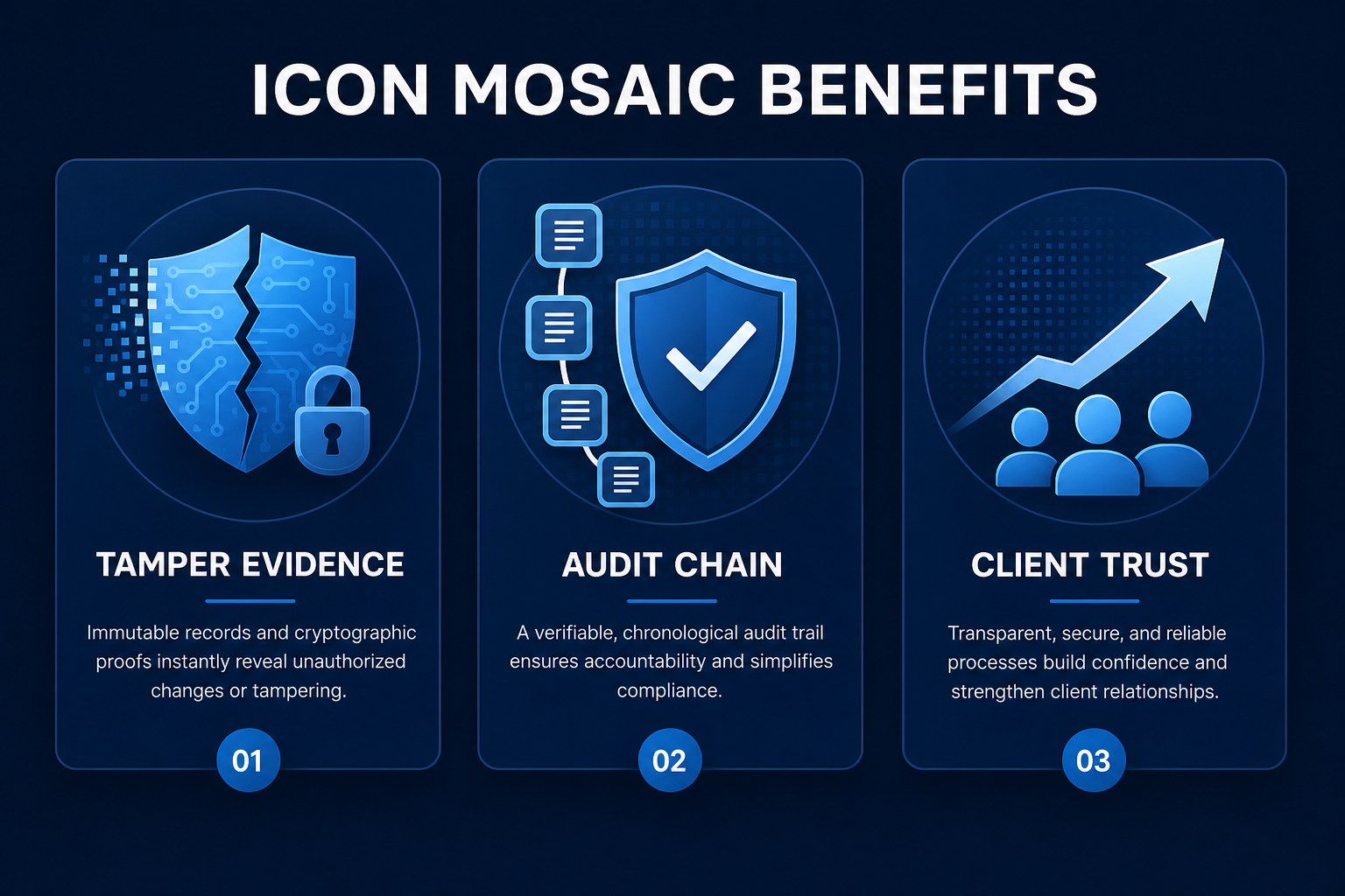 Benefits graph — Broken seal alerts and reports for Cargo Security (Icon mosaic style, example only, not a software screenshot)