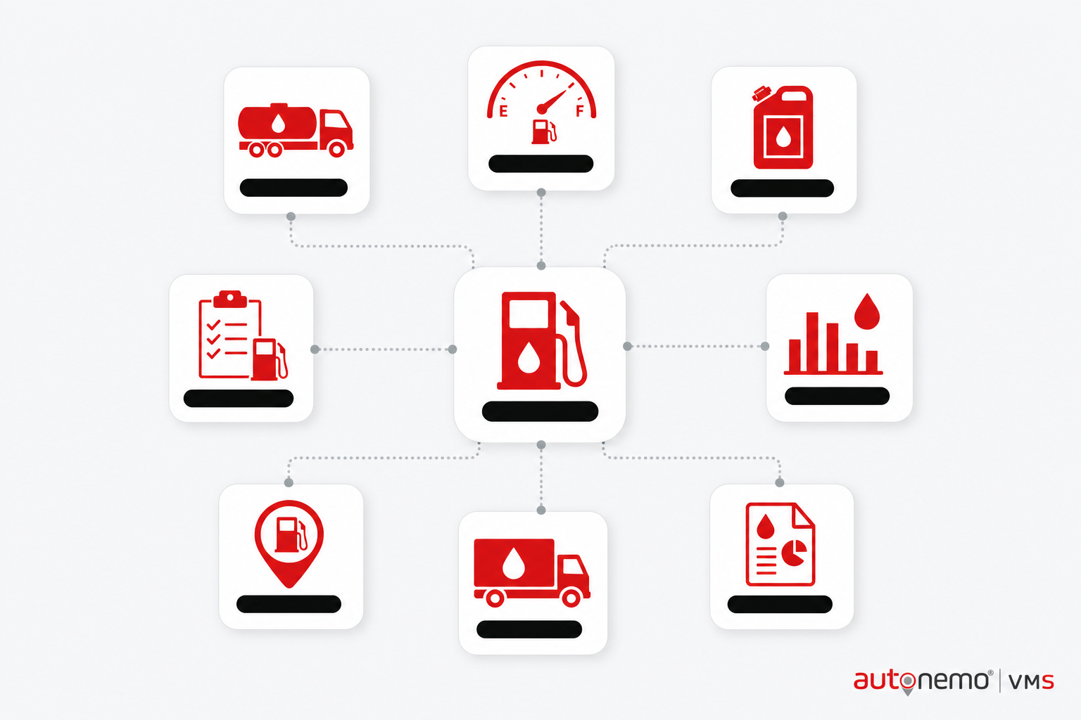 Integration diagram — Branch and vehicle fuel reports for Fuel (Icon mosaic style, example only, not a software screenshot)