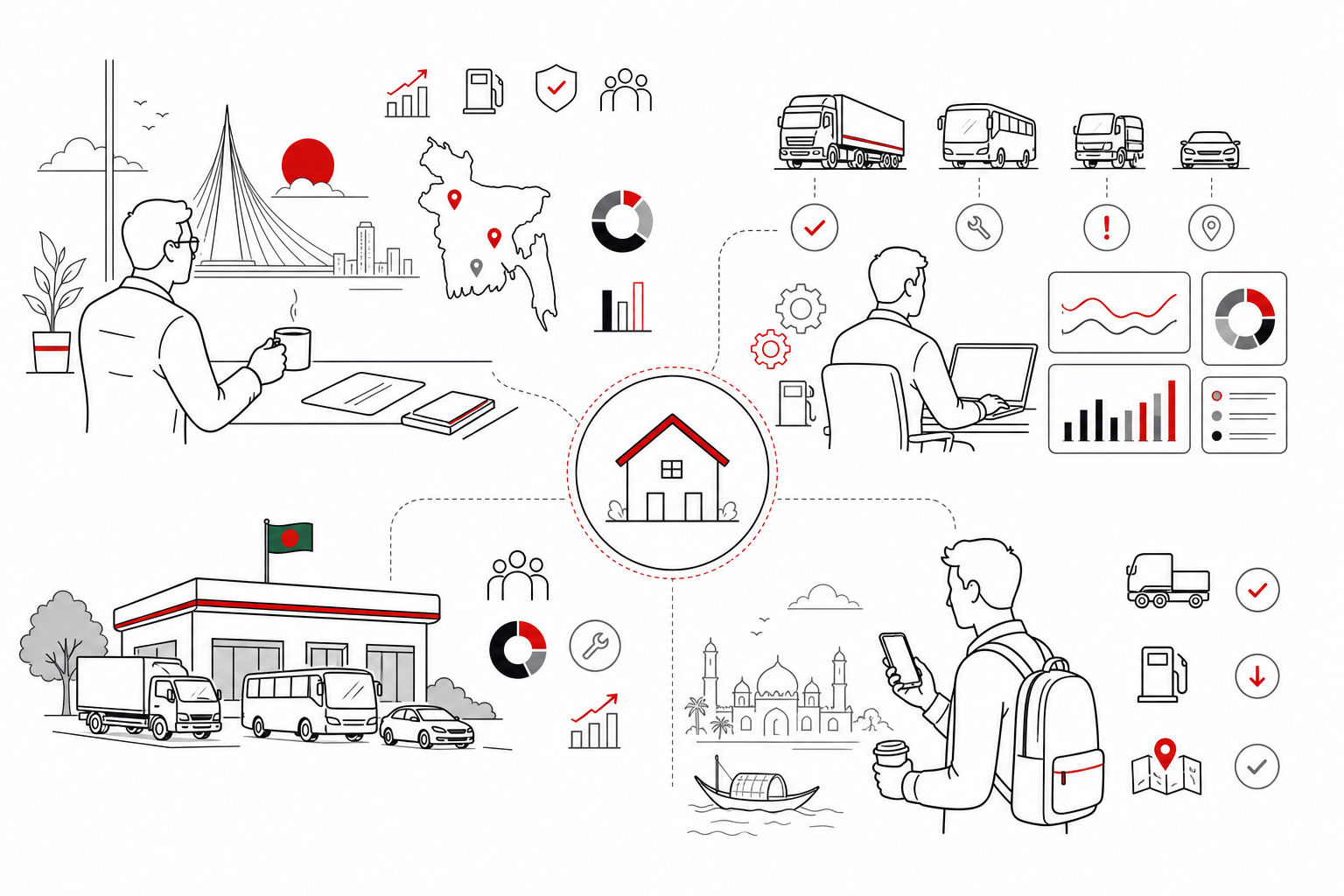 Use-case collage — Quick links into trips, fuel, fleet, and reports for Home (Line art style, example only, not a software screenshot)