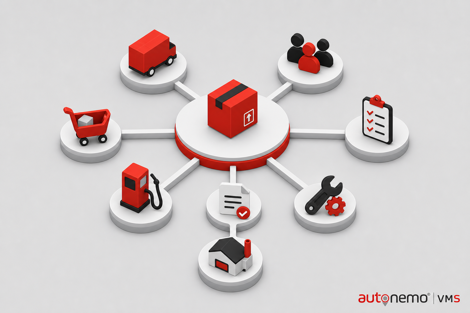 Integration diagram — Purchase and supplier GRN for Inventory (Isometric style, example only, not a software screenshot)