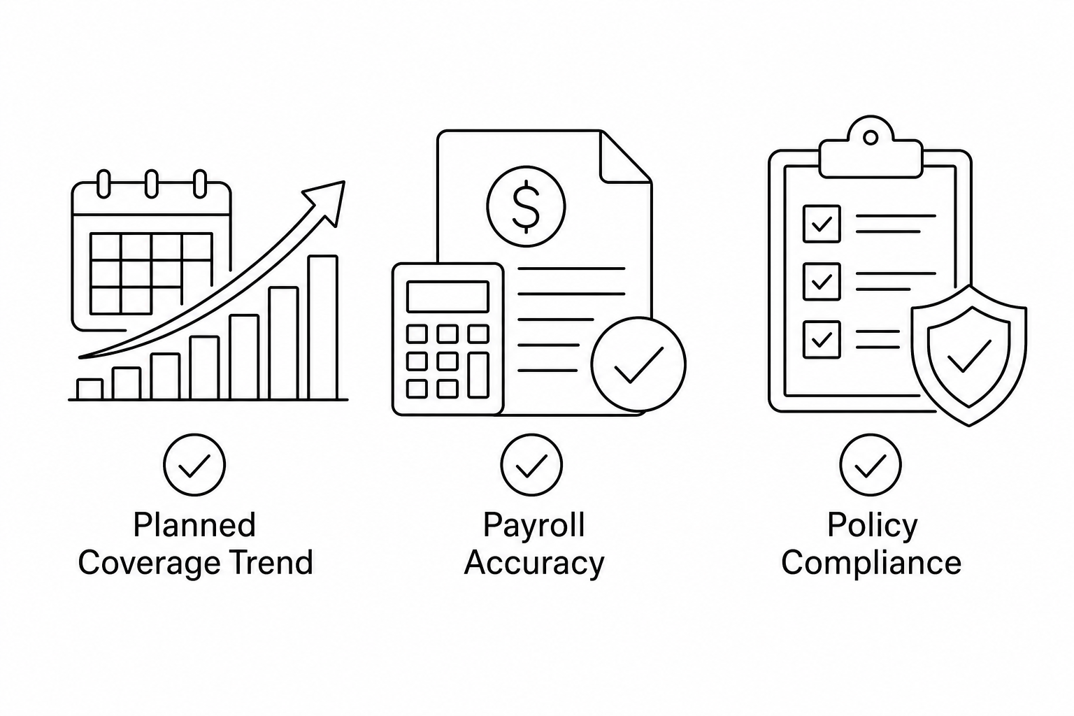 Benefits graph — Calendar view for team leads for Leave (Line art style, example only, not a software screenshot)