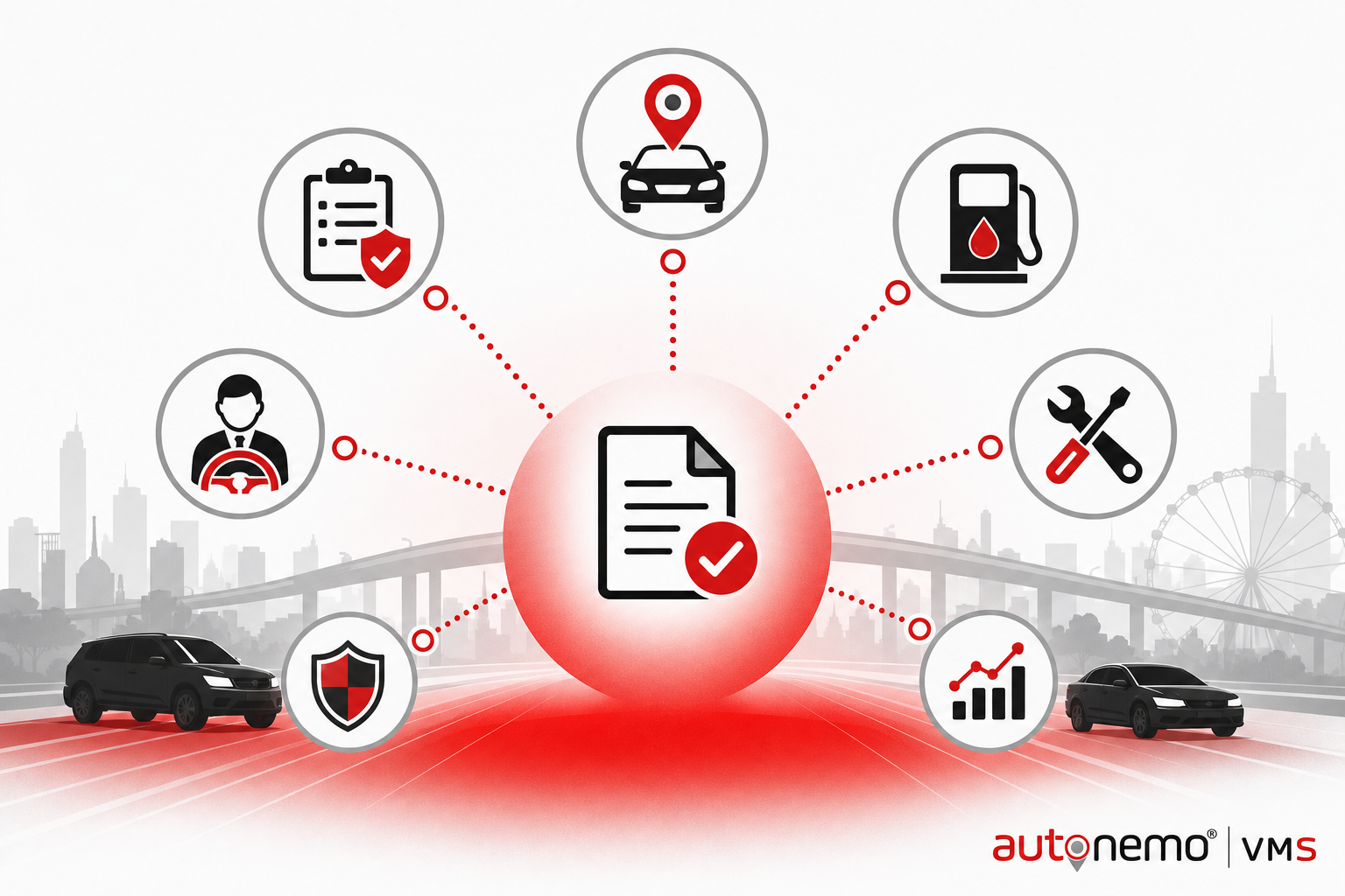 Integration diagram — Audit trail for corporate travel policy for Requisitions (Duotone editorial style, example only, not a software screenshot)