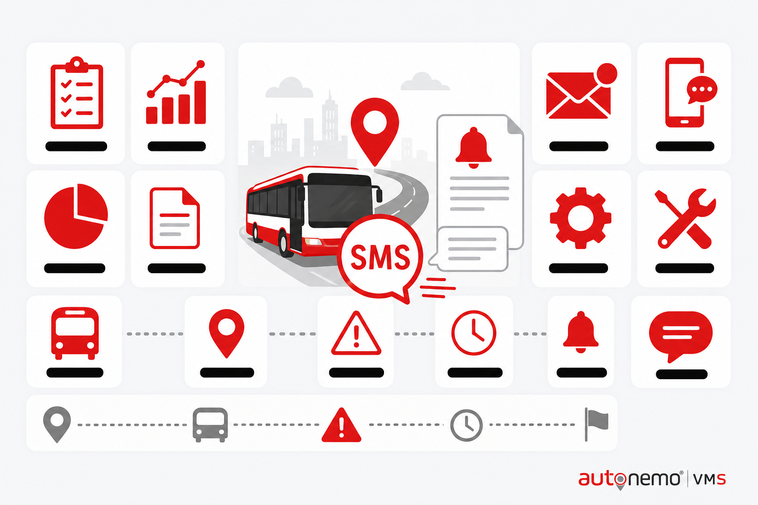 Concept overview — Trip and delay notification templates for SMS (Icon mosaic style, example only, not a software screenshot)