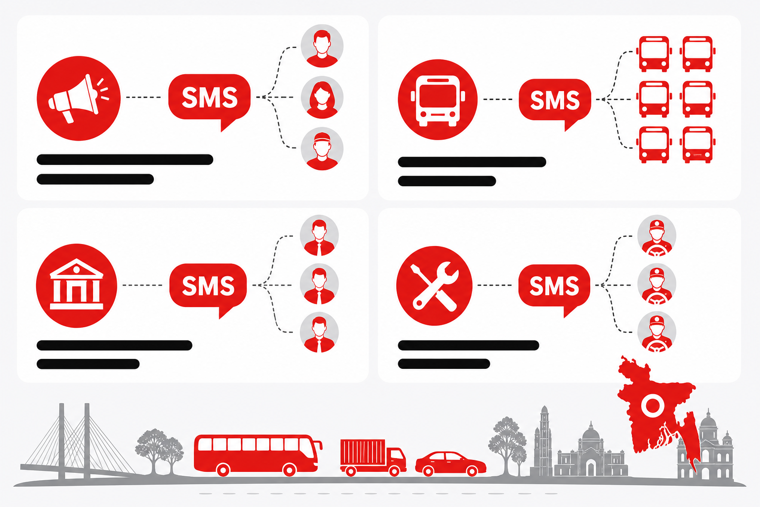 Use-case collage — Bulk send to client or driver groups for SMS (Icon mosaic style, example only, not a software screenshot)