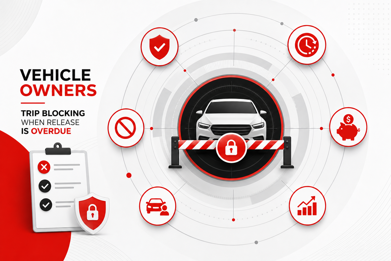 Benefits graph — Trip blocking when release is overdue for Vehicle Owners (Radar hub style, example only, not a software screenshot)