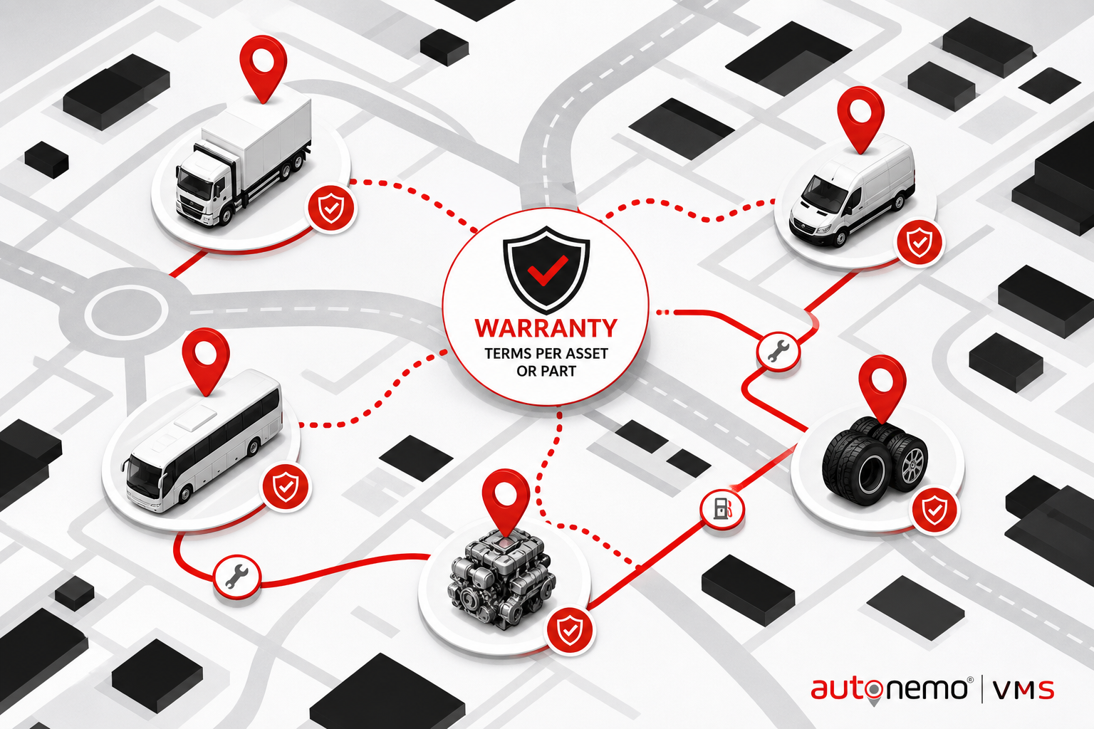 Concept overview — Warranty terms per asset or part for Warranty (Top-down map style, example only, not a software screenshot)