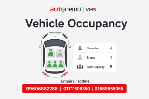 Vehicle Occupancy in Autonemo VMS Pro — Fleet & Transport Guide